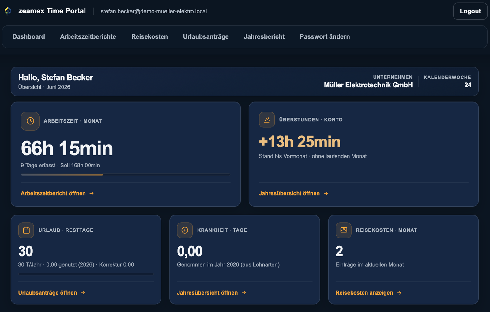 Mitarbeiter-Dashboard im zeamex Portal